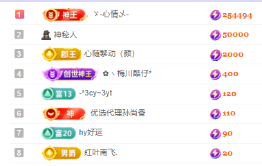 💕雲紫柔-唱歌💞的图片