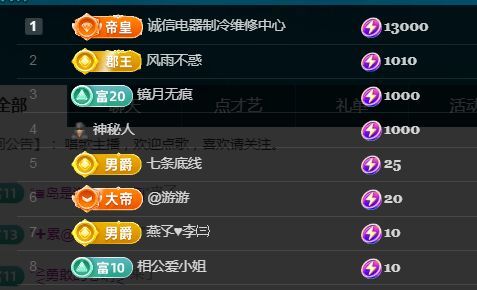 麒麟家中斷網(wǎng)明日播主播圖片