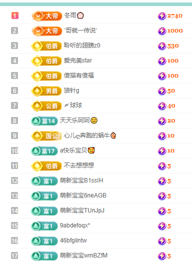 聆聽~福妞兒主播圖片