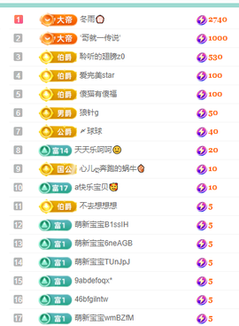 聆听~有个二十冠的梦主播照片
