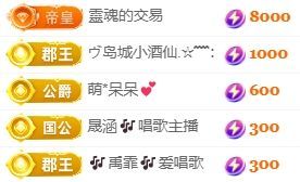 玟玟🌸快乐哈主播图片