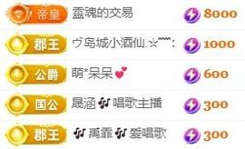 玟玟🌸加油啊主播照片