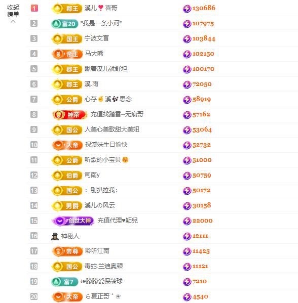 ??小鄧麗君??溪兒主播圖片