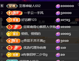 ♚~小巴豆~贪财好色主播照片
