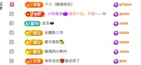王嘉佑賀撩皇十八雙升主播圖片