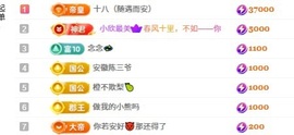 王嘉佑贺十八帝圣主播照片