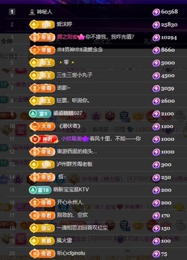 许华峰贺逸哥神帝主播照片