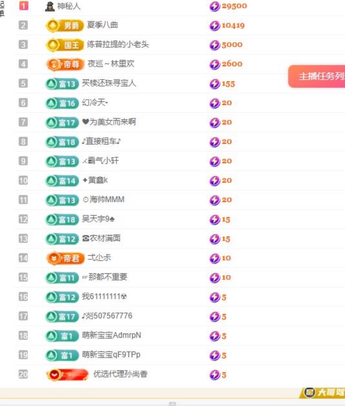 路璐111的图片
