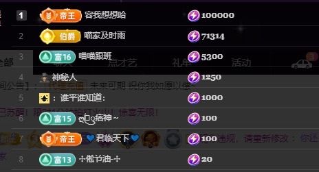 Lily喵的主播照片