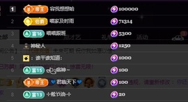 Lily喵的图片