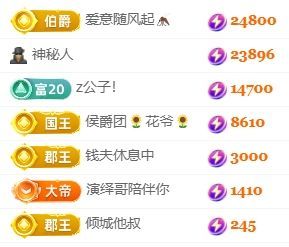玟玟🌸快乐哈主播图片