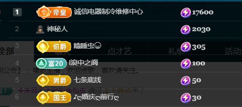 麒麟家中斷網(wǎng)明日播主播圖片