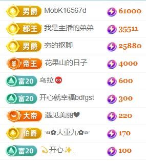 玟玟🌸快乐哈主播图片