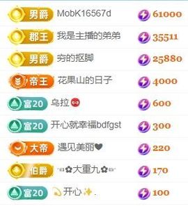 玟玟🌸加油啊主播照片