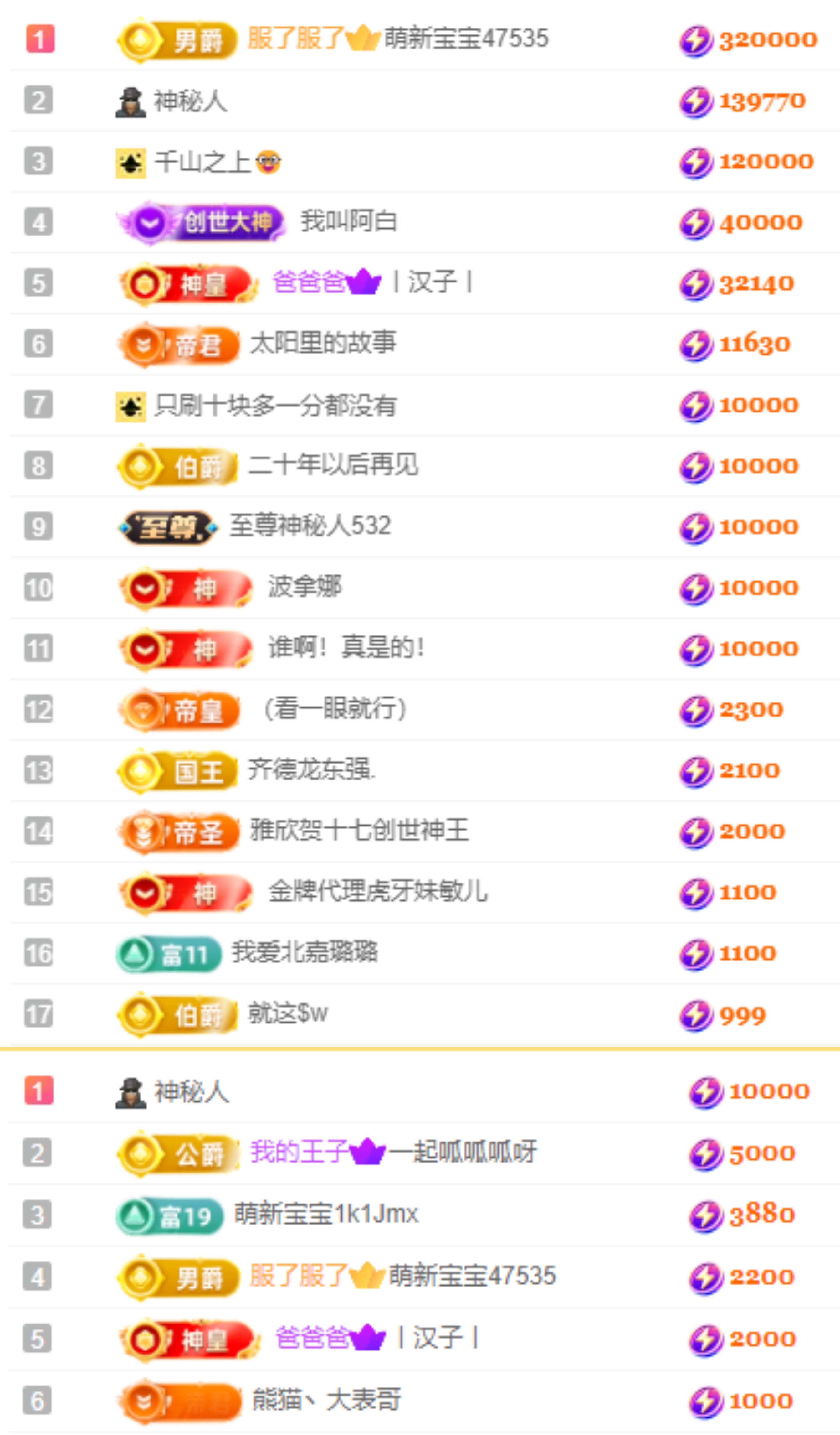 娜扎🧸主播图片