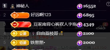 ♚~小巴豆~贪财好色主播图片