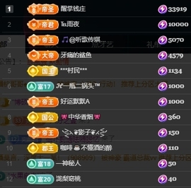 冰凌吖~主播照片