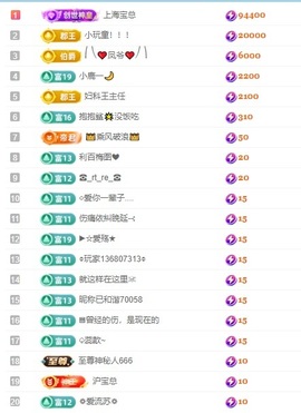 呆呆羊^主播照片