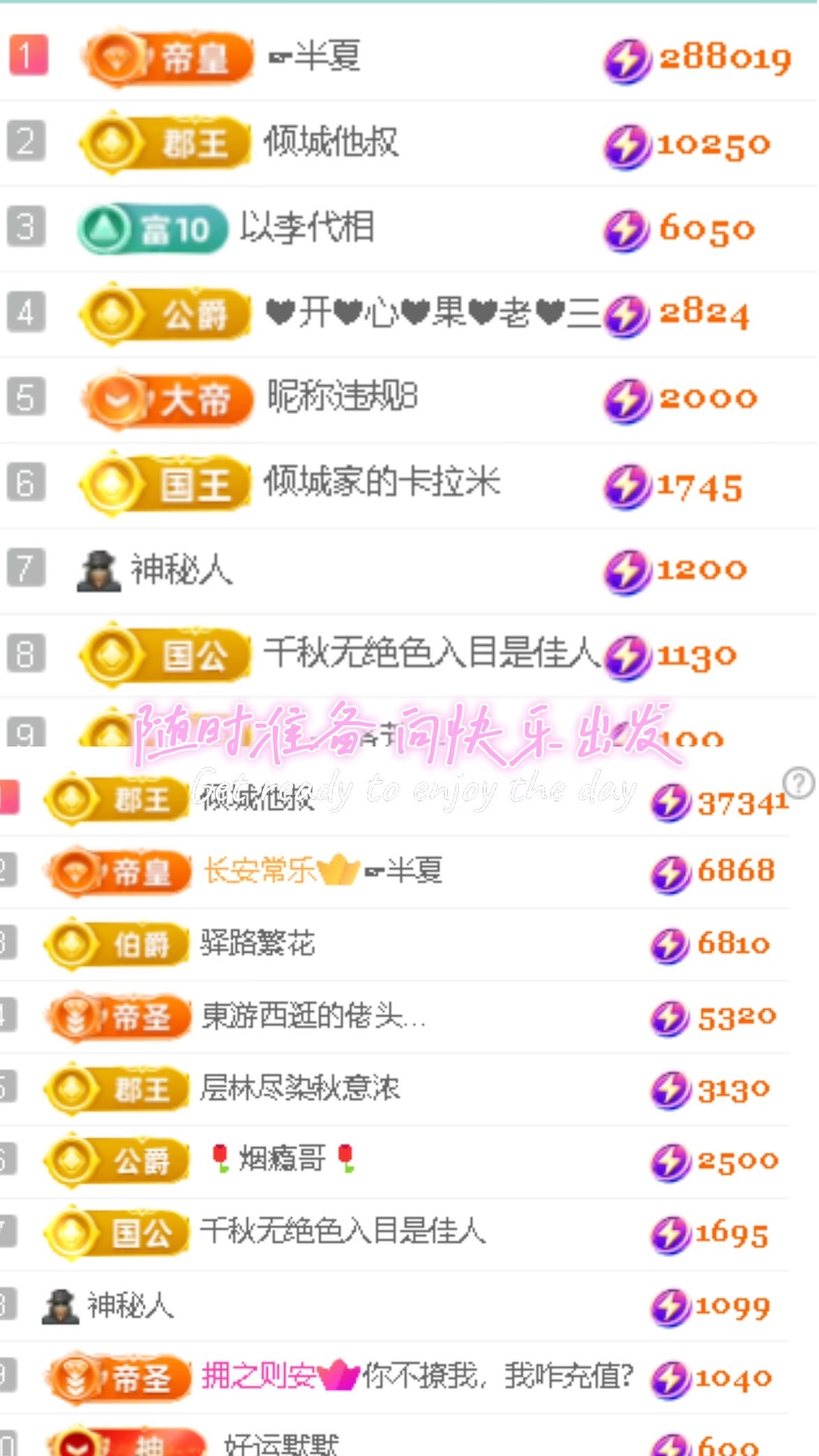 倾城🌸跳舞最哇塞的图片