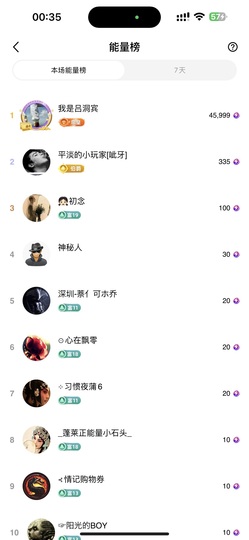 初见💋梦求保护主播照片