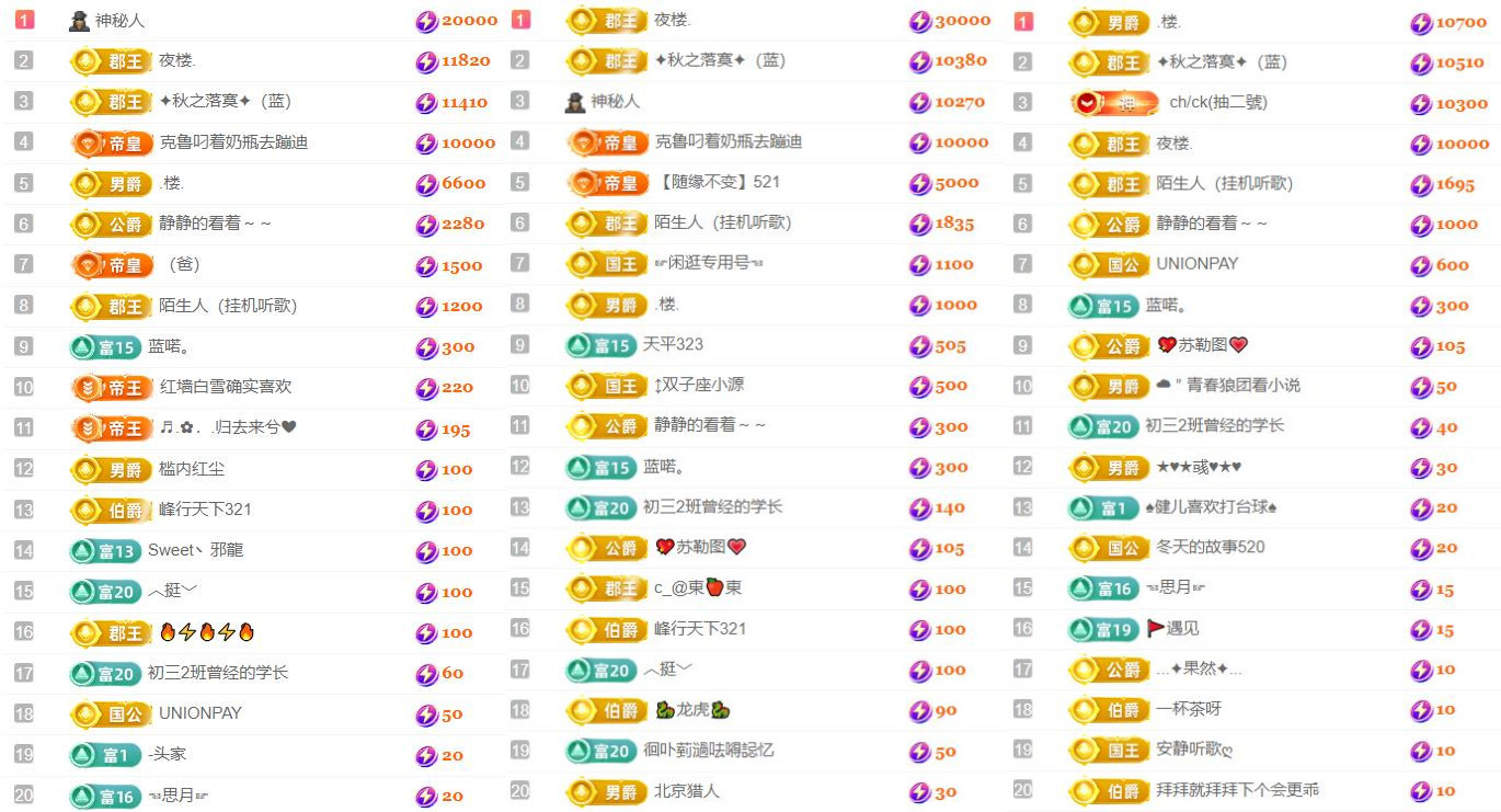 ✦蓝蓝✦（充值代理）的图片