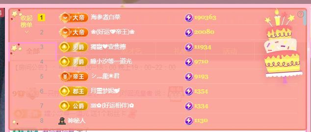 一只檸10冠感謝家人主播圖片