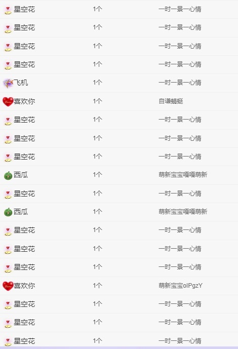 小緹娜主播圖片