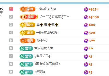 ━╋小灰灰?壞丫頭主播圖片
