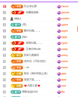 莹儿～晚上见主播照片