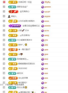 超娃户外四川云南边界主播照片