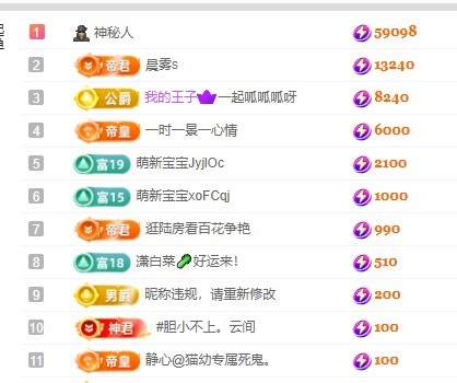 陈冰🍃病了主播图片