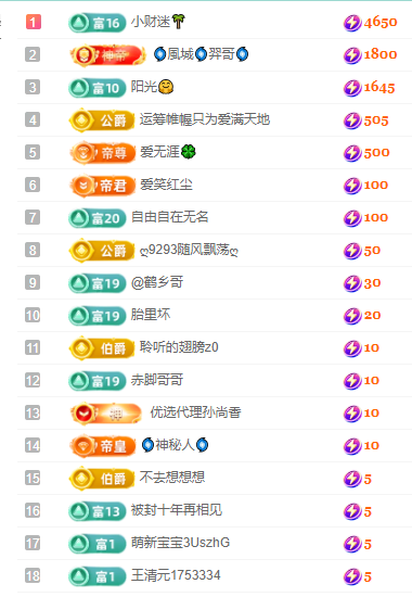 聆聽~福妞兒的主播照片