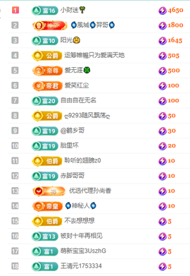 聆听~有个二十冠的梦主播照片