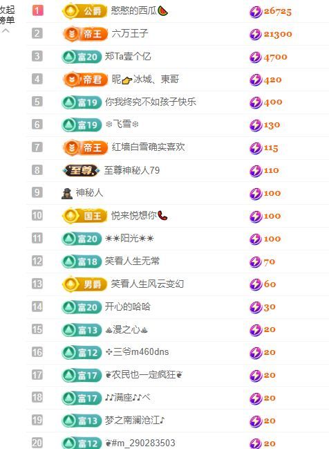 檸萌是憨憨明天休假的主播照片