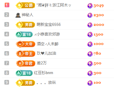 億寶??砥礪前行的主播照片
