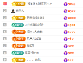 亿宝💞砥砺前行主播照片