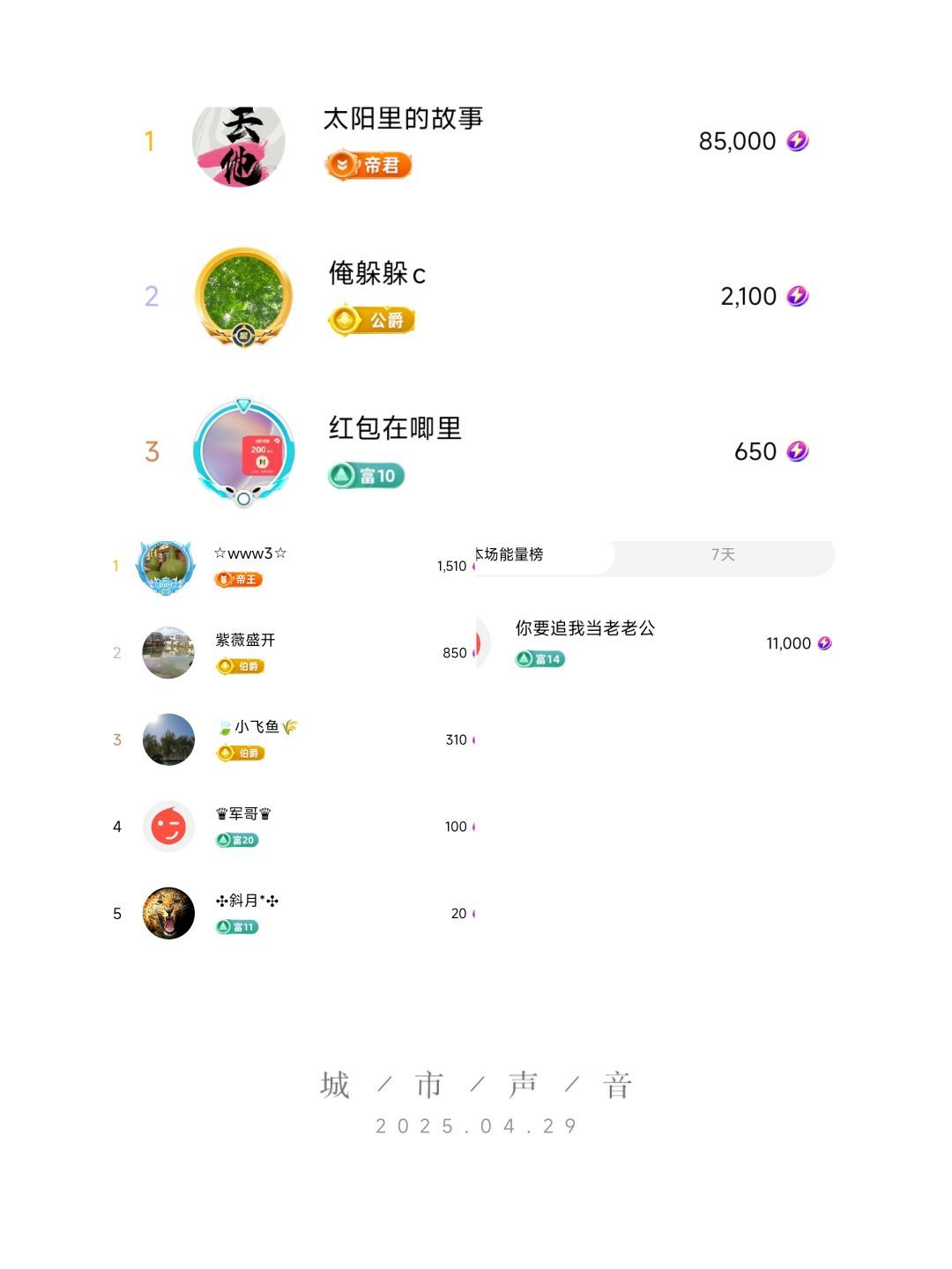 婷婷💕感恩有你陪伴的图片