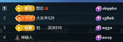 十六呀??主播圖片