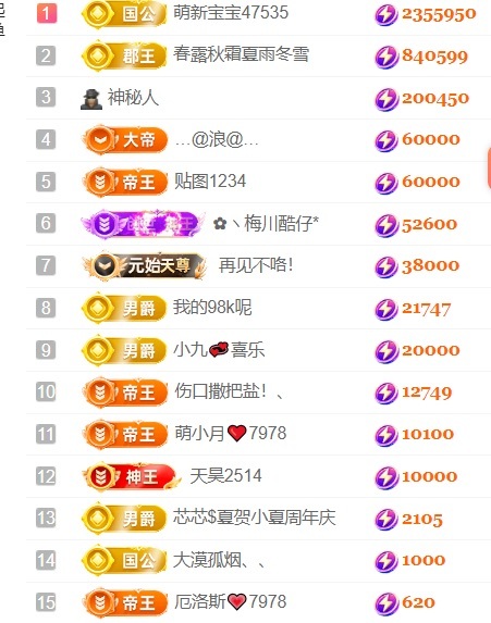 7978萌小夏??主播圖片
