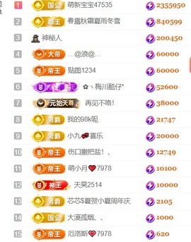 7978萌小夏♥休主播照片