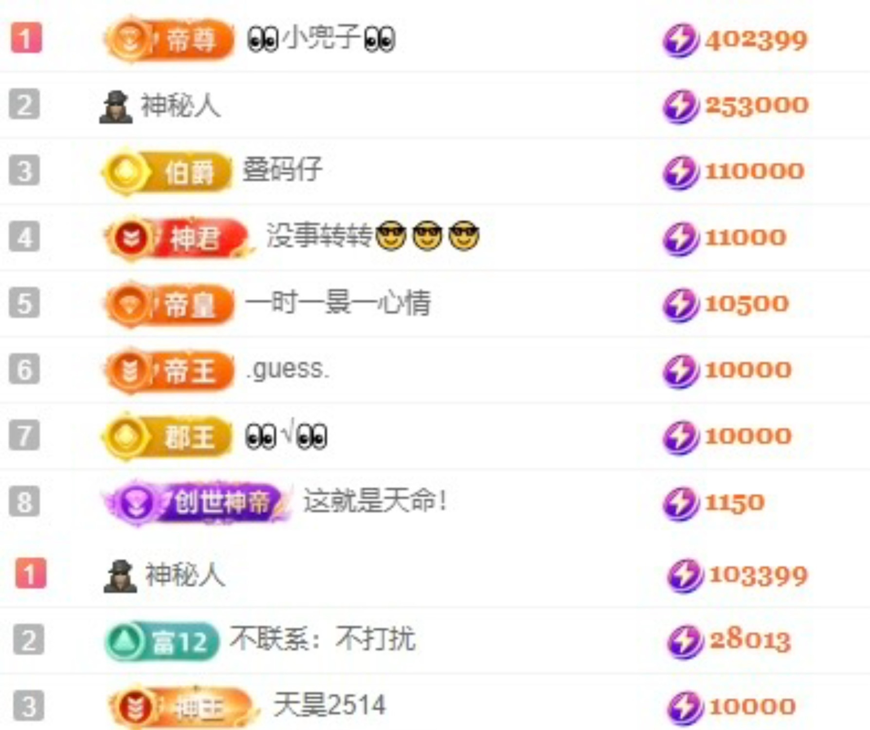 洋子～晚点主播图片
