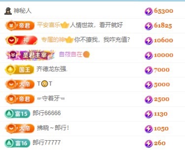 大嘴・1005主播图片