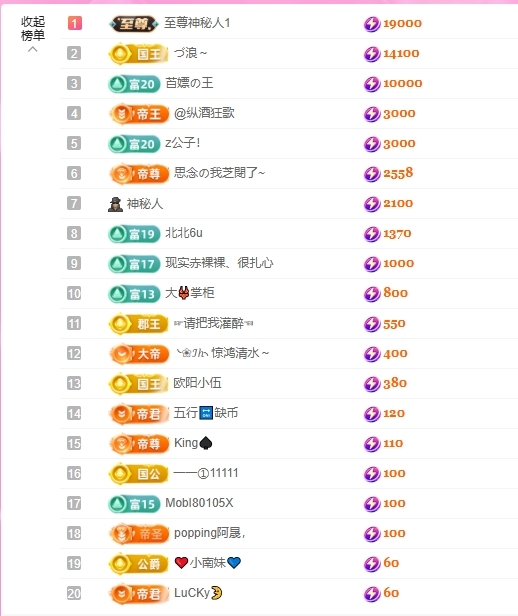 依芝の求心軟的神！主播圖片