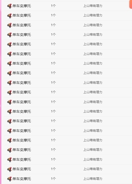 洛兮和进哥双升啦！主播照片