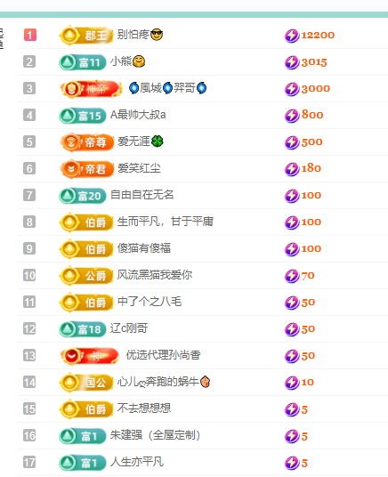 聆聽~福妞兒的主播照片