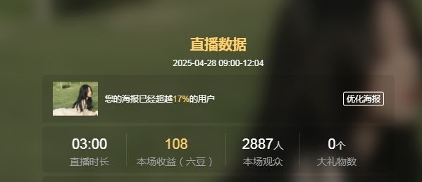 一只檸10冠感謝家人主播圖片