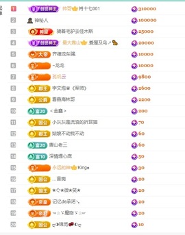 大脸💧贺十七哥神王主播照片