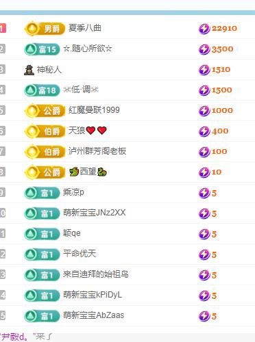 路璐111的图片