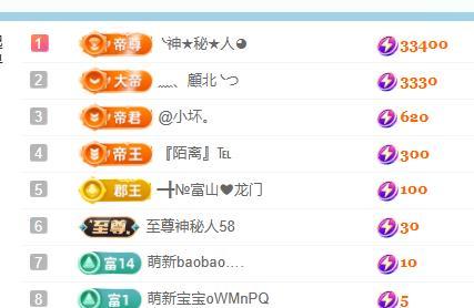━╋小灰灰?壞丫頭主播圖片