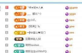━╋小灰灰❤坏丫头主播照片